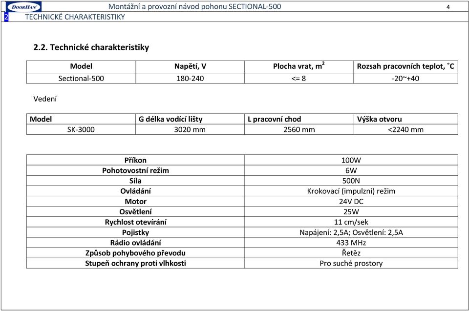 2. Technické charakteristiky Vedení Model Napětí, V Plocha vrat, m 2 Rozsah pracovních teplot, C Sectional-500 180-240 <= 8-20~+40 Model G délka