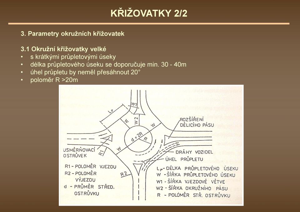 průpletovými úseky délka průpletového úseku se