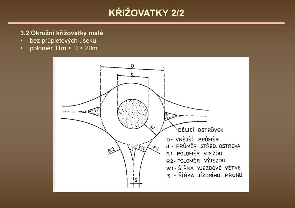 průpletových úseků