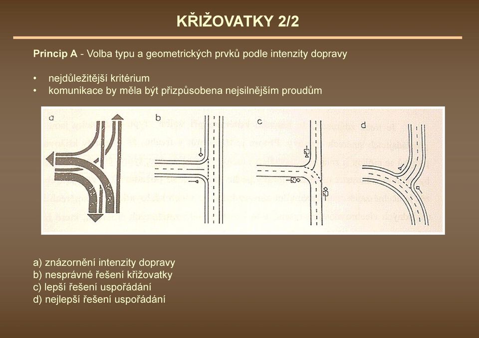 přizpůsobena nejsilnějším proudům a) znázornění intenzity dopravy