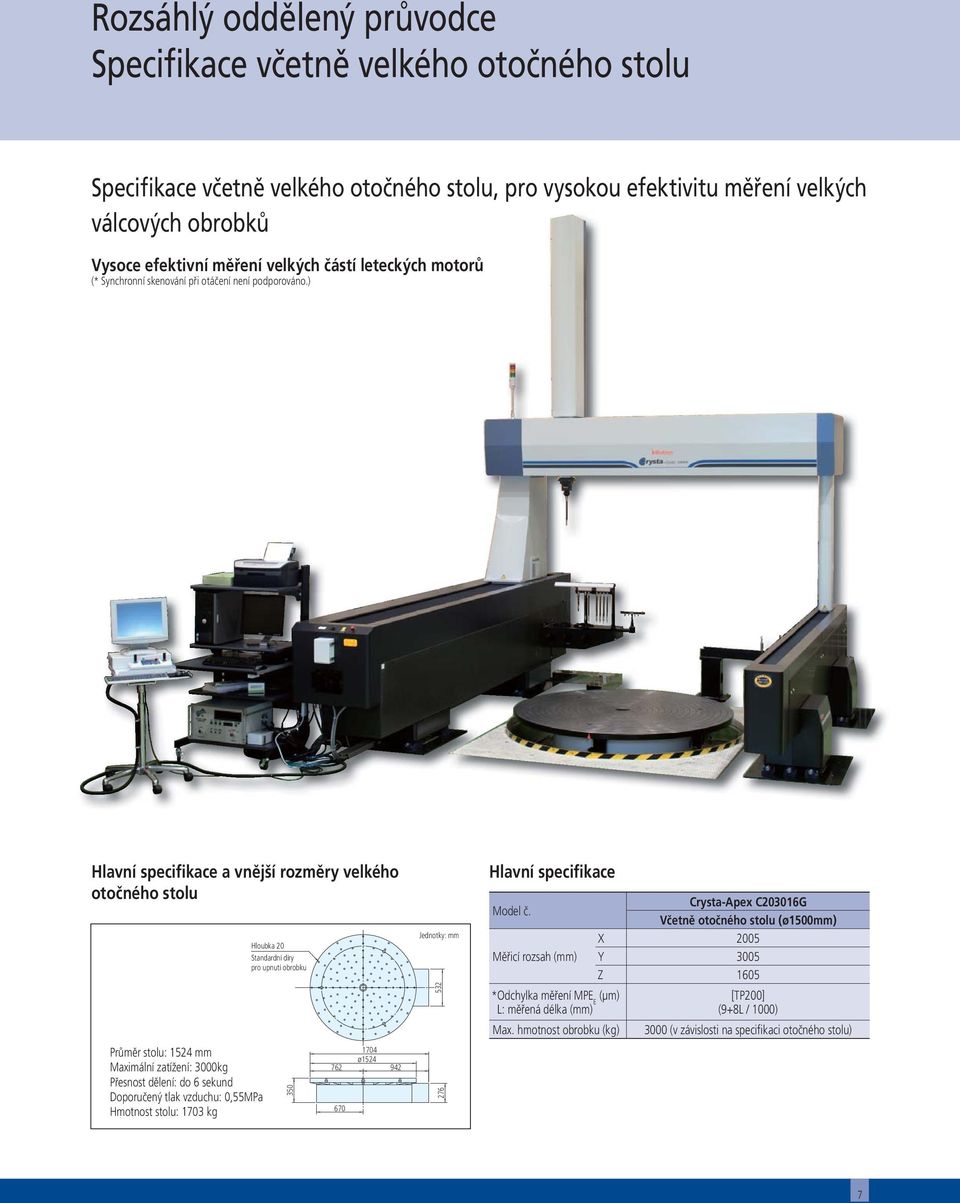 ) Hlavní specifikace a vnější rozměry velkého otočného stolu Hloubka 20 Standardní díry pro upnutí obrobku Jednotky: mm 532 Hlavní specifikace Model č.