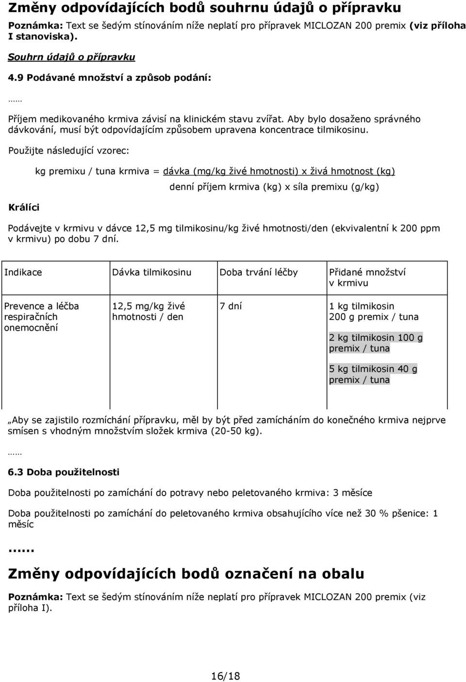 Použijte následující vzorec: Králíci kg premixu / tuna = dávka (mg/kg živé hmotnosti) x živá hmotnost (kg) denní příjem (kg) x síla premixu (g/kg) Podávejte v krmivu v dávce 12,5 mg tilmikosinu/kg