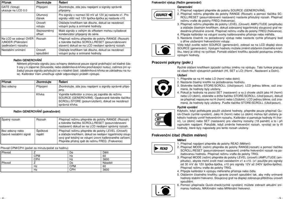 Malé signály s velk m dc offsetem mohou vyïadovat kondenzátor pfiipojen do série.