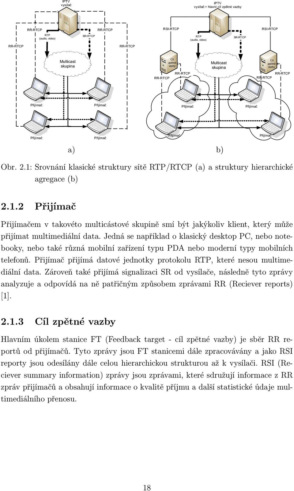 1: Srovnání klasické struktury sítě RTP/RTCP (a) a struktury hierarchické agregace (b) 2.1.2 Přijímač Přijímačem v takovéto multicástové skupině smí být jakýkoliv klient, který může přijímat multimediální data.