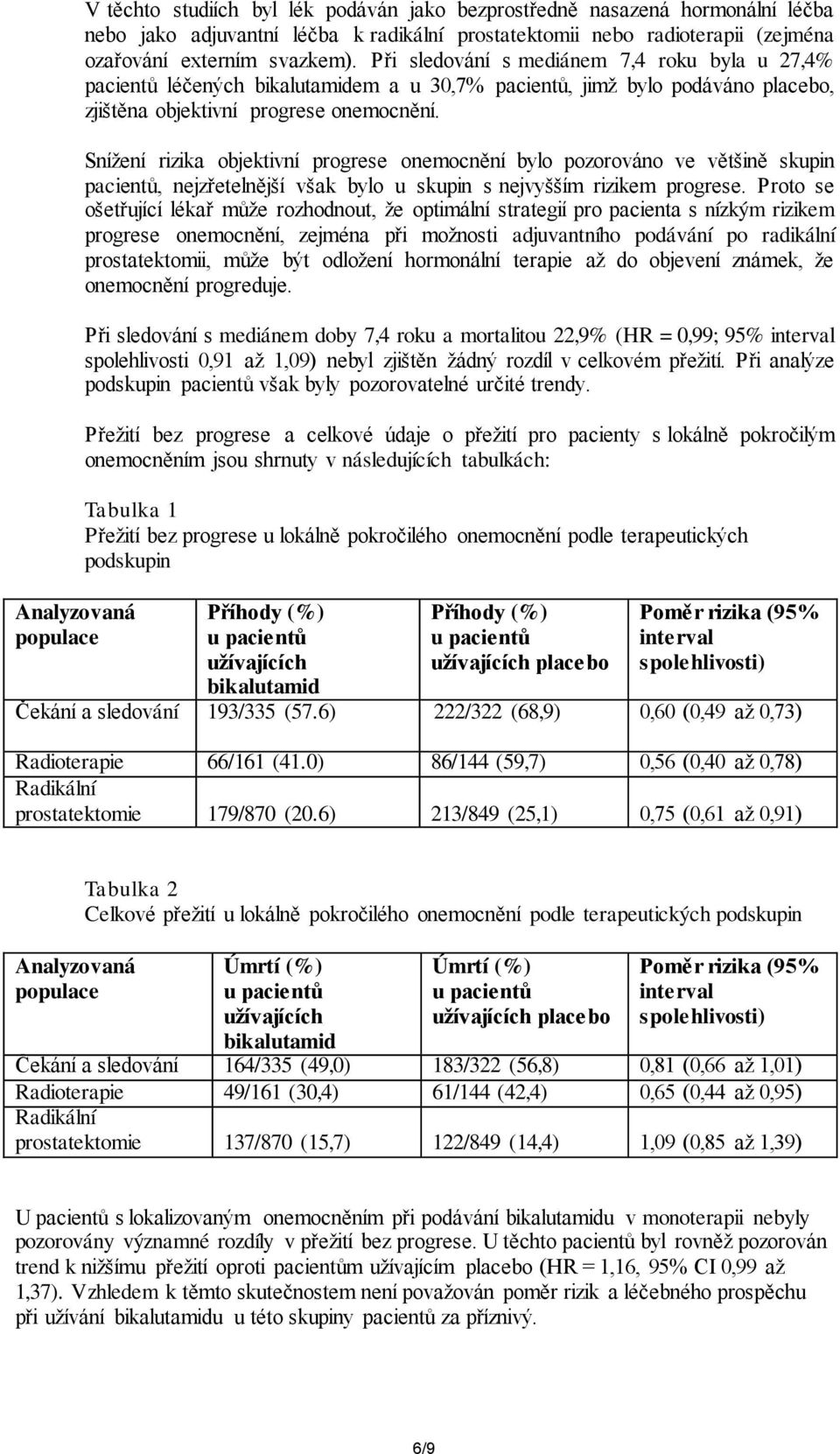 Snížení rizika objektivní progrese onemocnění bylo pozorováno ve většině skupin pacientů, nejzřetelnější však bylo u skupin s nejvyšším rizikem progrese.