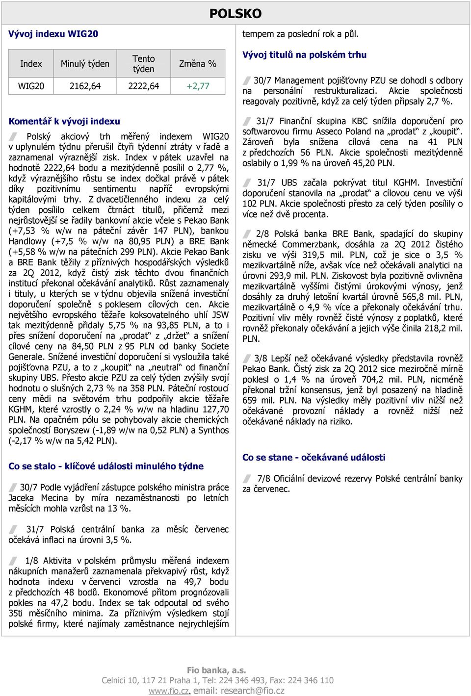 Z dvacetičlenného indexu za celý posílilo celkem čtrnáct titulů, přičemž mezi nejrůstovější se řadily bankovní akcie včele s Pekao Bank (+7,53 % w/w na páteční závěr 147 PLN), bankou Handlowy (+7,5 %