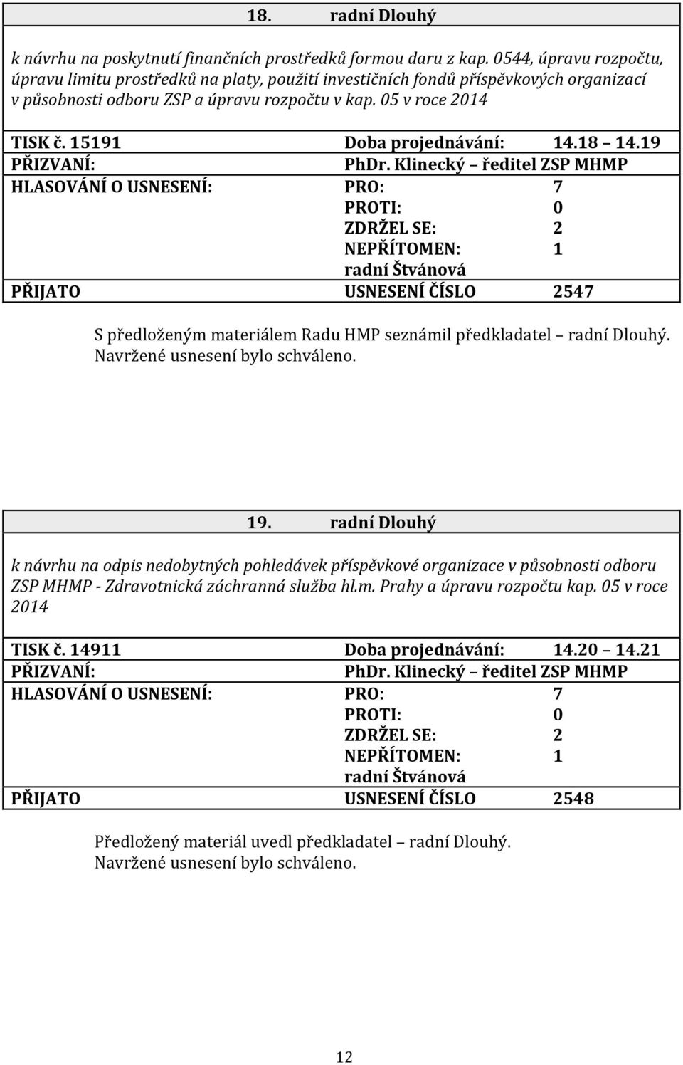 15191 Doba projednávání: 14.18 14.19 PhDr. Klinecký ředitel ZSP MHMP NEPŘÍTOMEN: 1 radní Štvánová PŘIJATO USNESENÍ ČÍSLO 2547 S předloženým materiálem Radu HMP seznámil předkladatel radní Dlouhý. 19.