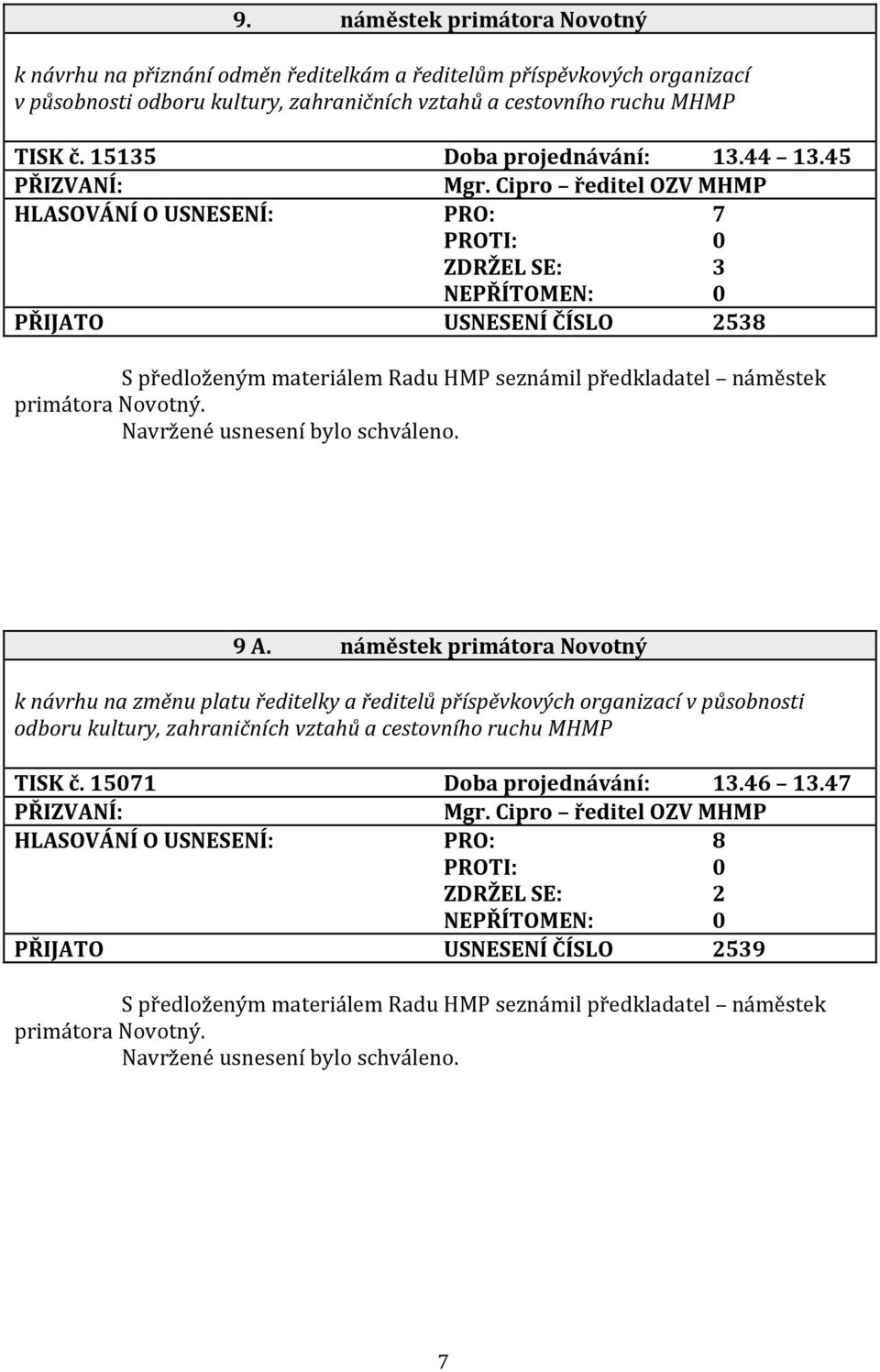 Cipro ředitel OZV MHMP ZDRŽEL SE: 3 NEPŘÍTOMEN: 0 PŘIJATO USNESENÍ ČÍSLO 2538 S předloženým materiálem Radu HMP seznámil předkladatel náměstek primátora Novotný. 9 A.