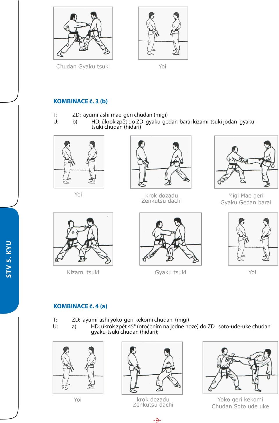 chudan (hidari) krok dozadu Zenkutsu dachi Migi Mae geri Gyaku Gedan barai STV 5. KYU Kizami tsuki Gyaku tsuki KOMBINACE č.