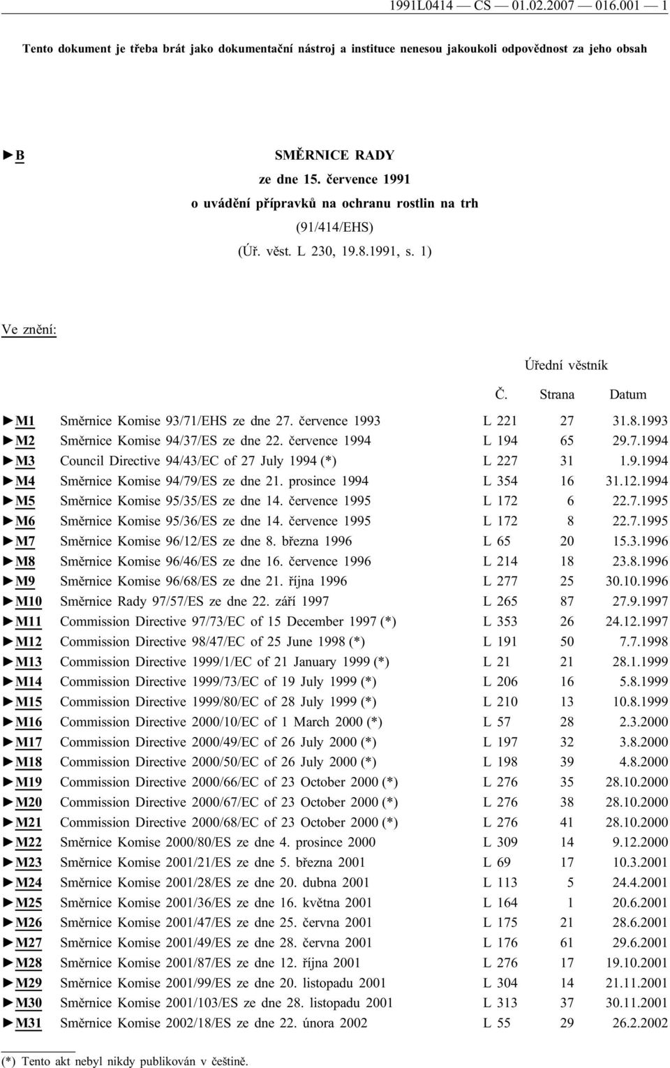 července 1993 L 221 27 31.8.1993 M2 Směrnice Komise 94/37/ES ze dne 22. července 1994 L 194 65 29.7.1994 M3 Council Directive 94/43/EC of 27 July 1994 (*) L 227 31 1.9.1994 M4 Směrnice Komise 94/79/ES ze dne 21.