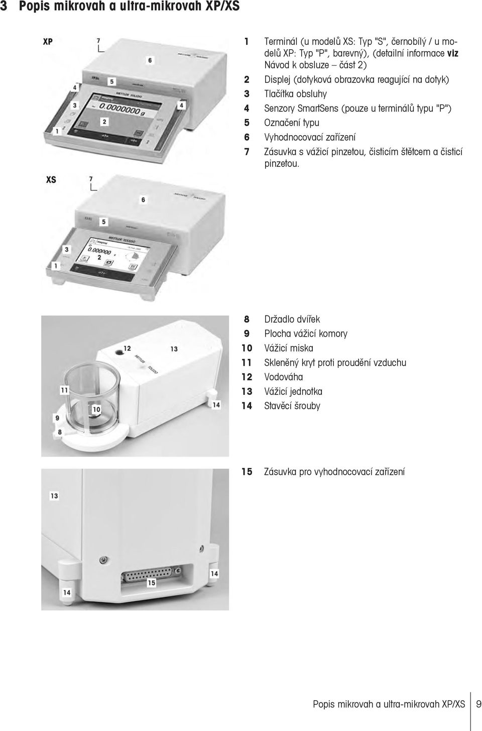 Vyhodnocovací zařízení 7 Zásuvka s vážicí pinzetou, čisticím štětcem a čisticí pinzetou.