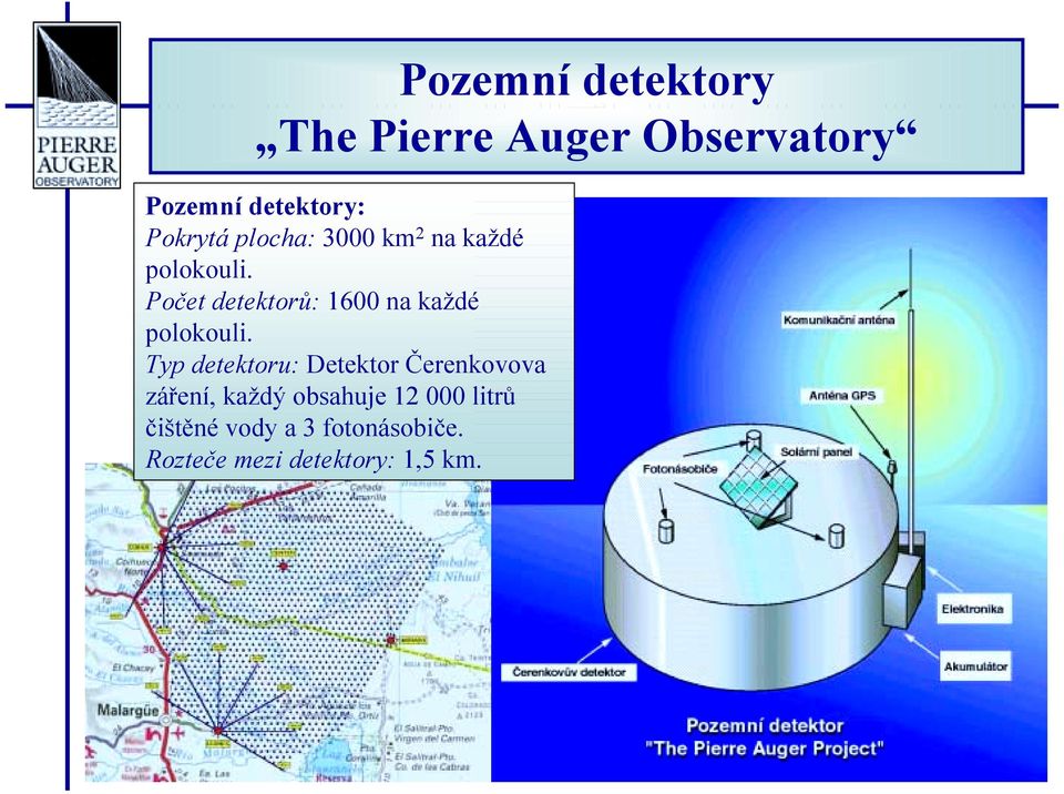 Počet detektorů: 1600 na každé polokouli.
