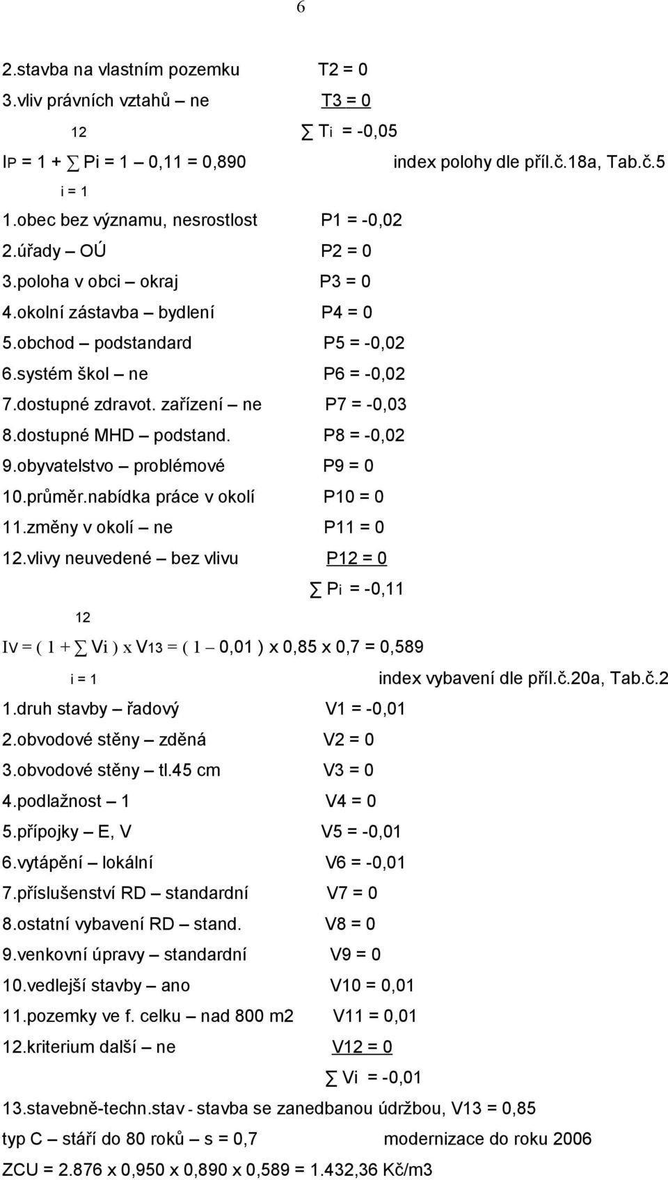 zařízení ne P7 = -0,03 8.dostupné MHD podstand. P8 = -0,02 9.obyvatelstvo problémové P9 = 0 10.průměr.nabídka práce v okolí P10 = 0 11.změny v okolí ne P11 = 0 12.