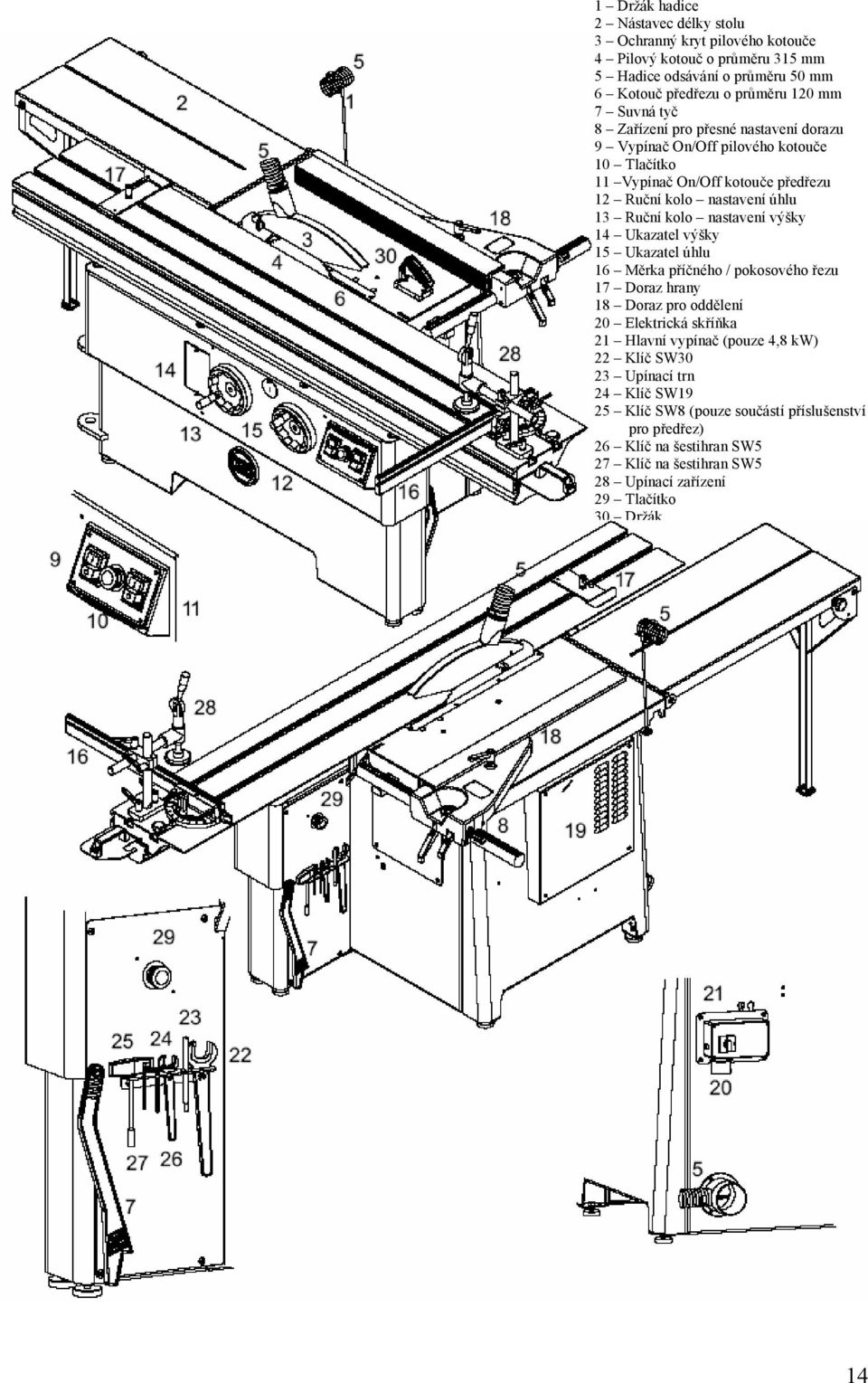 nastavení výšky 14 Ukazatel výšky 15 Ukazatel úhlu 16 Měrka příčného / pokosového řezu 17 Doraz hrany 18 Doraz pro oddělení 20 Elektrická skříňka 21 Hlavní vypínač (pouze 4,8 kw)
