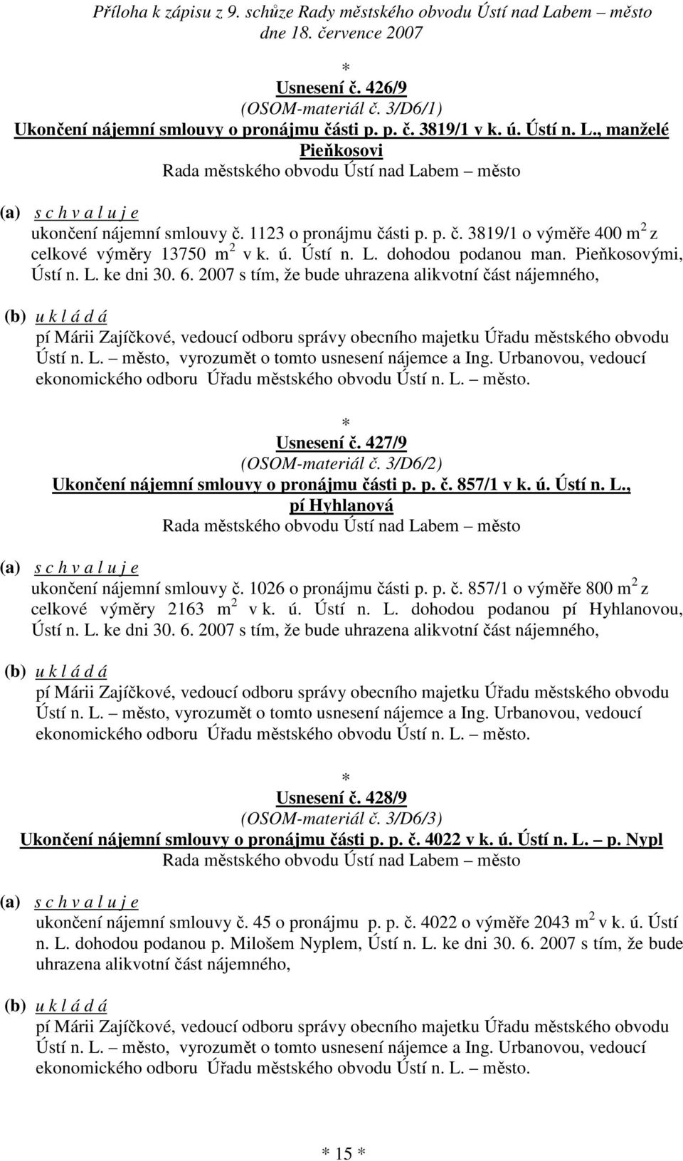 Urbanovou, vedoucí ekonomického odboru Úřadu městského obvodu Ústí n. L. město. Usnesení č. 427/9 (OSOM-materiál č. 3/D6/2) Ukončení nájemní smlouvy o pronájmu části p. p. č. 857/1 v k. ú. Ústí n. L., pí Hyhlanová ukončení nájemní smlouvy č.