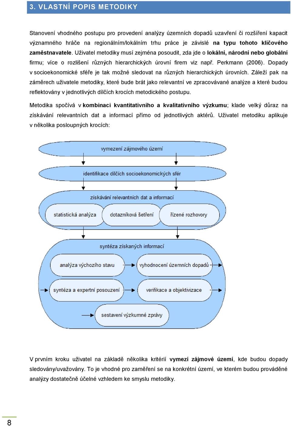 Dopady v socioekonomické sféře je tak možné sledovat na různých hierarchických úrovních.