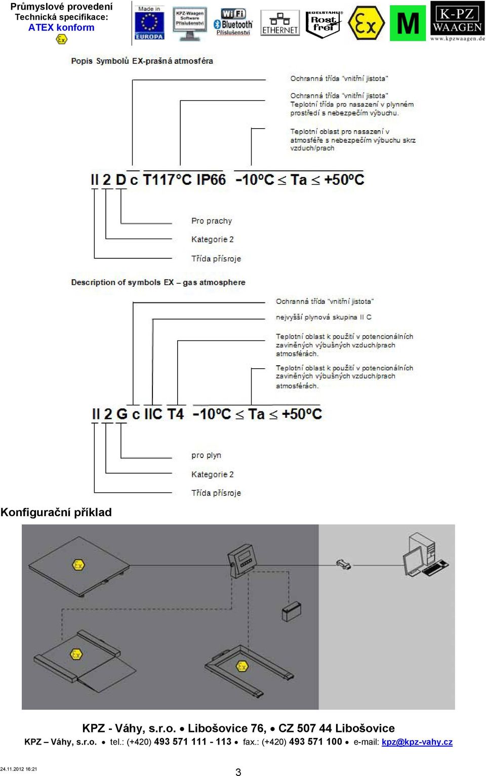 ATEX konform