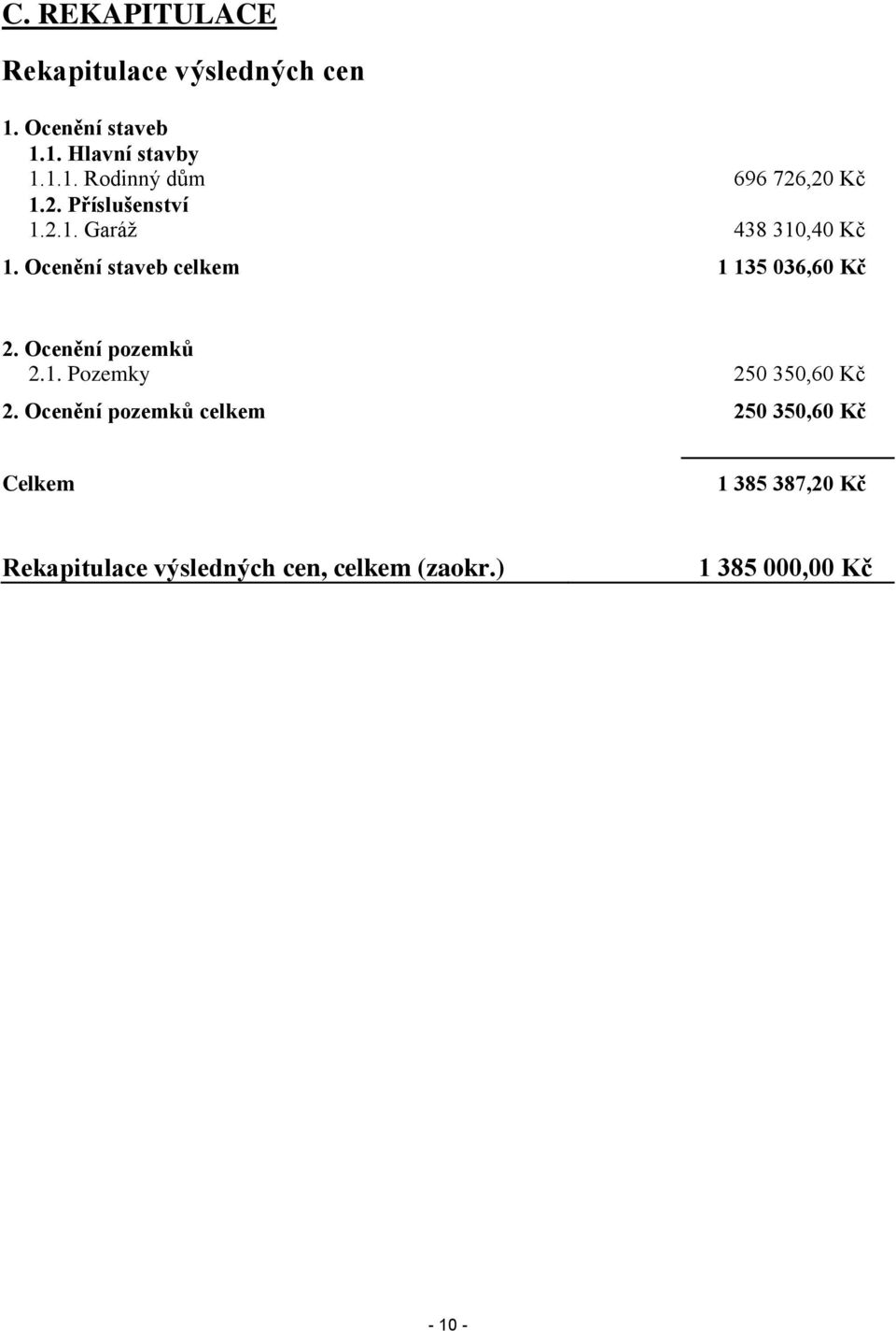 Ocenění pozemků 2.1. Pozemky 250 350,60 Kč 2.