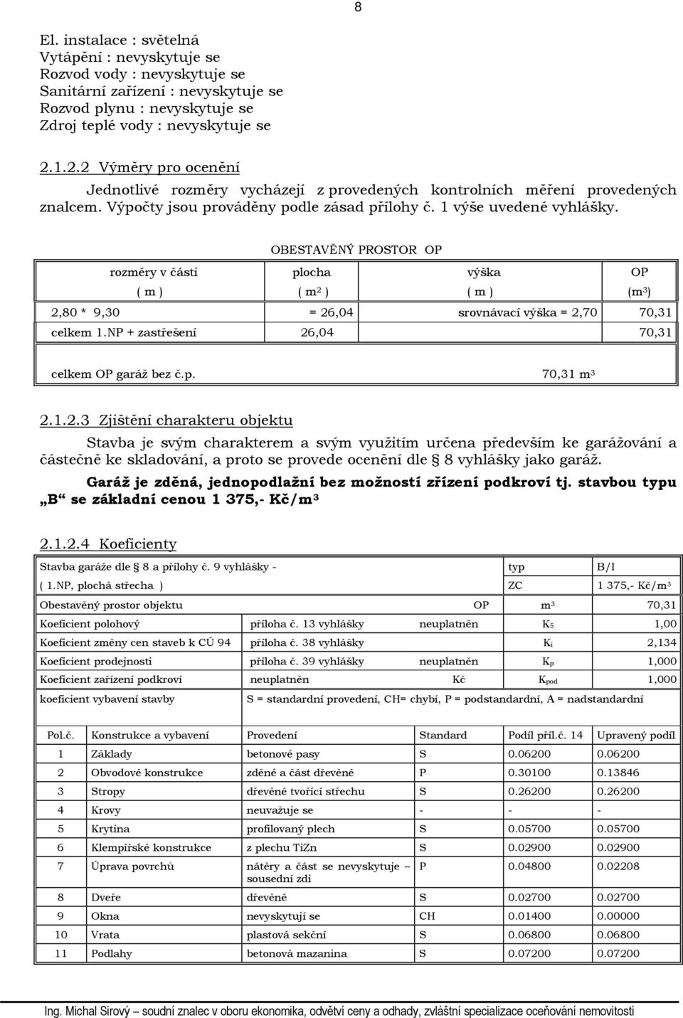 OBESTAVĚNÝ PROSTOR OP rozměry v části ( m ) plocha ( m 2 ) výška ( m ) OP (m 3 ) 2,80 * 9,30 = 26,04 srovnávací výška = 2,70 70,31 celkem 1.NP + zastřešení 26,04 70,31 celkem OP garáž bez č.p. 70,31 m 3 2.