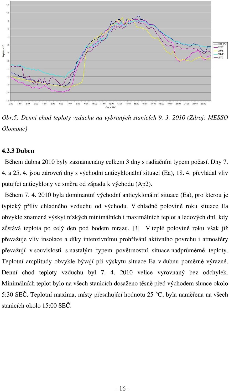 2010 byla dominantní východní anticyklonální situace (Ea), pro kterou je typický příliv chladného vzduchu od východu.