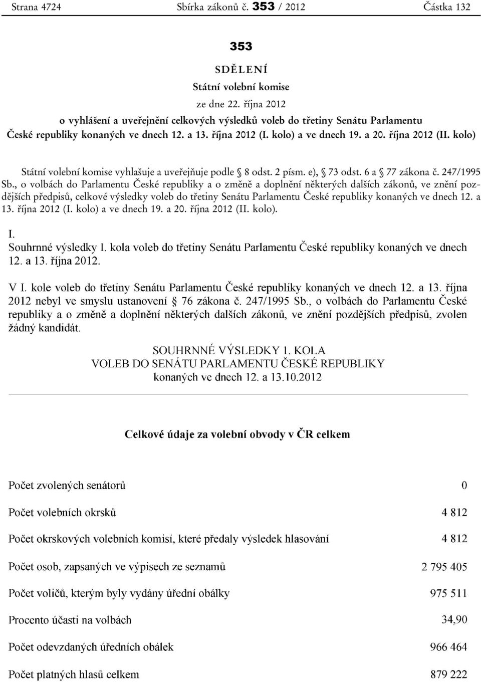 a 20. října 2012 (II. kolo) Státní volební komise vyhlašuje a uveřejňuje podle 8 odst. 2 písm. e), 73 odst. 6 a 77 zákona č. 247/1995 Sb.