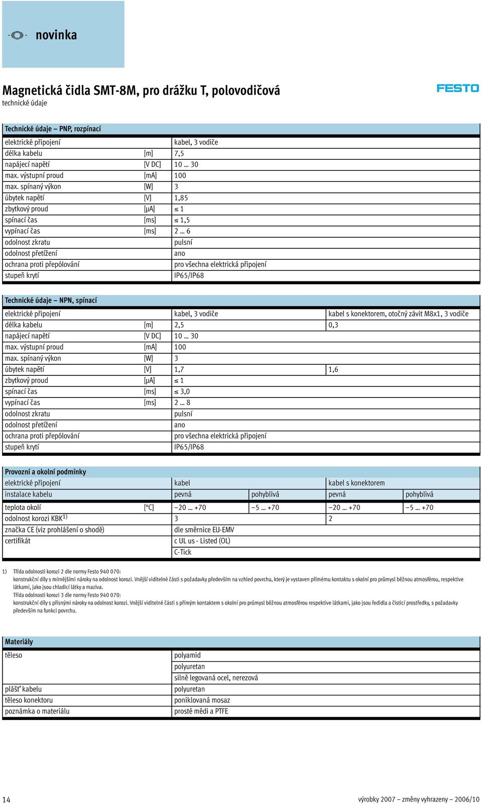 spínaný výkon [W] 3 úbytek napětí [V] 1,85 zbytkový proud [µa] 1 spínací čas [ms] 1,5 vypínací čas [ms] 2 6 odolnost zkratu pulsní odolnost přetížení ano ochrana proti přepólování pro všechna