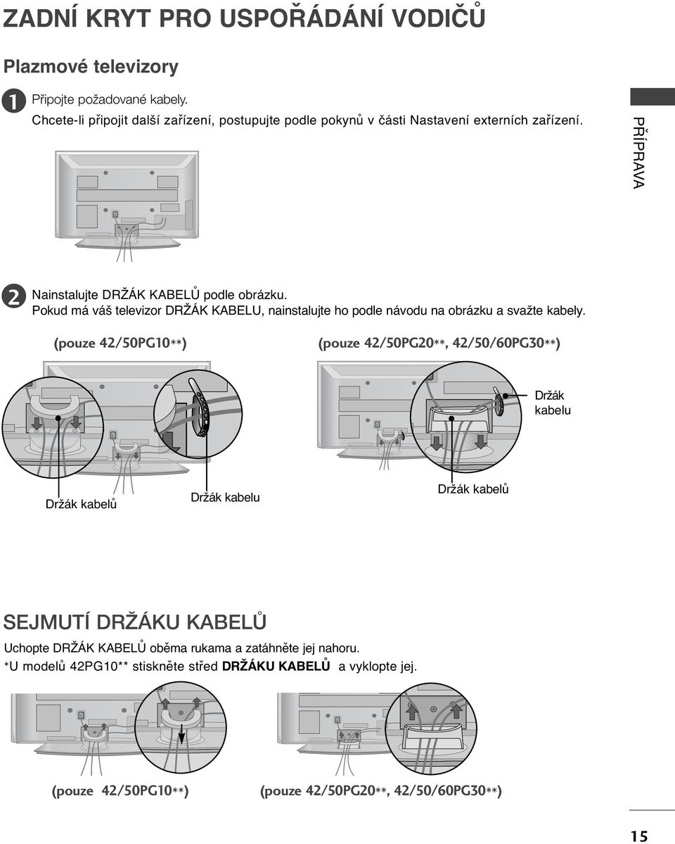 Pokud má váš televizor DRŽÁK KABELU, nainstalujte ho podle návodu na obrázku a svažte kabely.