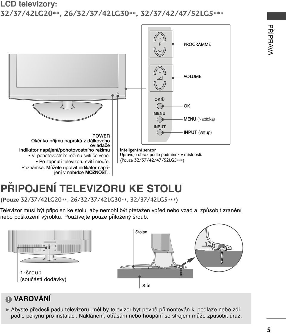 . INPUT (Nabídka) INPUT (Vstup) Inteligentní senzor Upravuje obraz podle podmínek v místnosti.