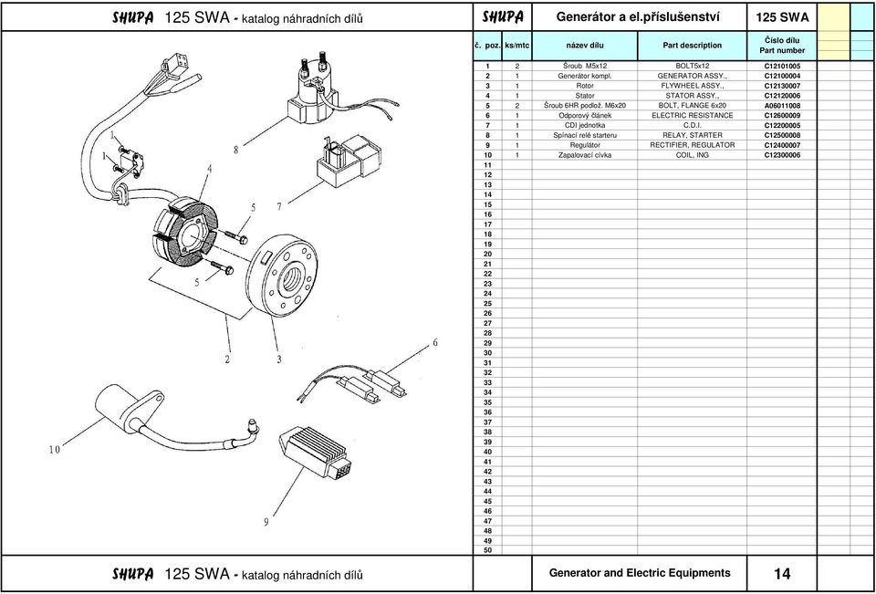 M6x BOLT, FLANGE 6x A06011008 6 1 Odporový článek ELECTRIC