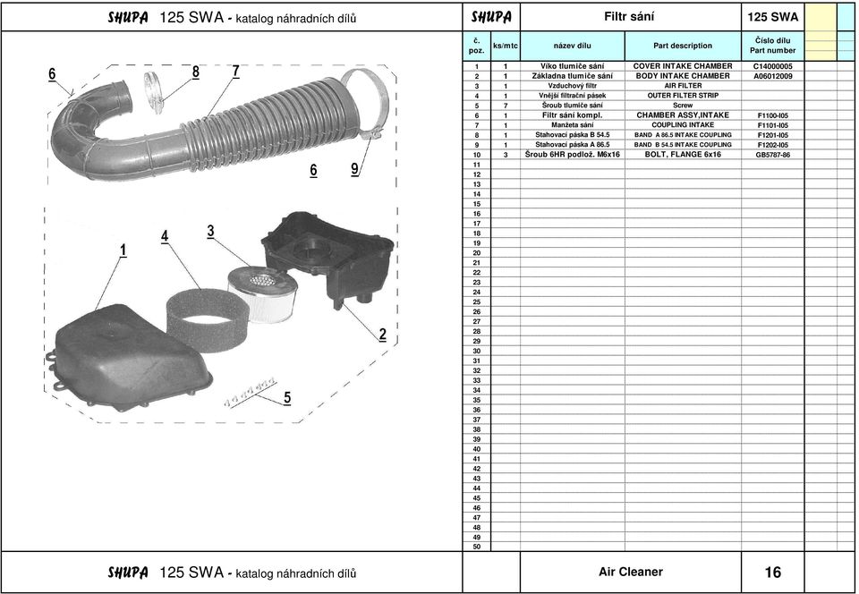 CHAMBER ASSY,INTAKE F1100-I05 7 1 Manžeta sání COUPLING INTAKE F1101-I05 8 1 Stahovací páska B 54.5 BAND A 86.