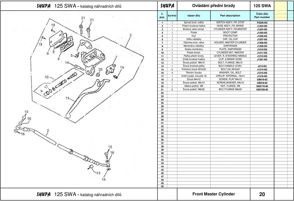 válce HOLDER, MASTER CYLINDER J18-I05 8 1 Membrána nádobky DIAPHRAGM J19-I05 9 1 Deska membrány PLATE, DIAPHRAGM J10-I05 10 1 Pístek kompl.