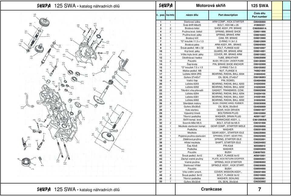 3 C060109 8 1 Brzdová páka ARM ASSY.,RR.. BRAKE C060000 9 1 Šroub podlož. M6 x BOLT, FLANGE 6x C06010007 10 1 Kryt brzd. páky GUARD, RR. BRAKE ARM C060101 11 1 Víčko krytu brzd. páky COVER, RR.