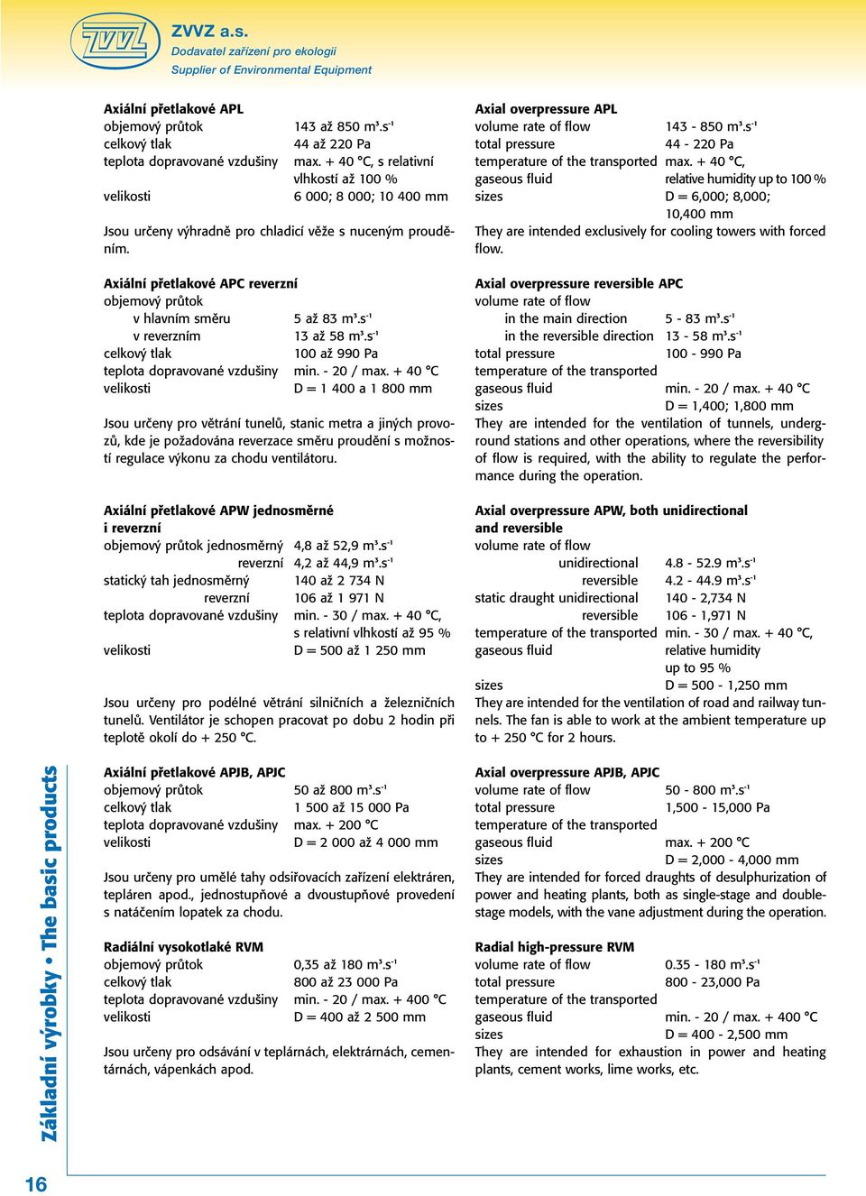 Axiální pfietlakové APC reverzní objemov prûtok v hlavním smûru 5 aï 83 m 3.s -1 v reverzním 13 aï 58 m 3.s -1 celkov tlak 100 aï 990 Pa teplota dopravované vzdu iny min. - 20 / max.
