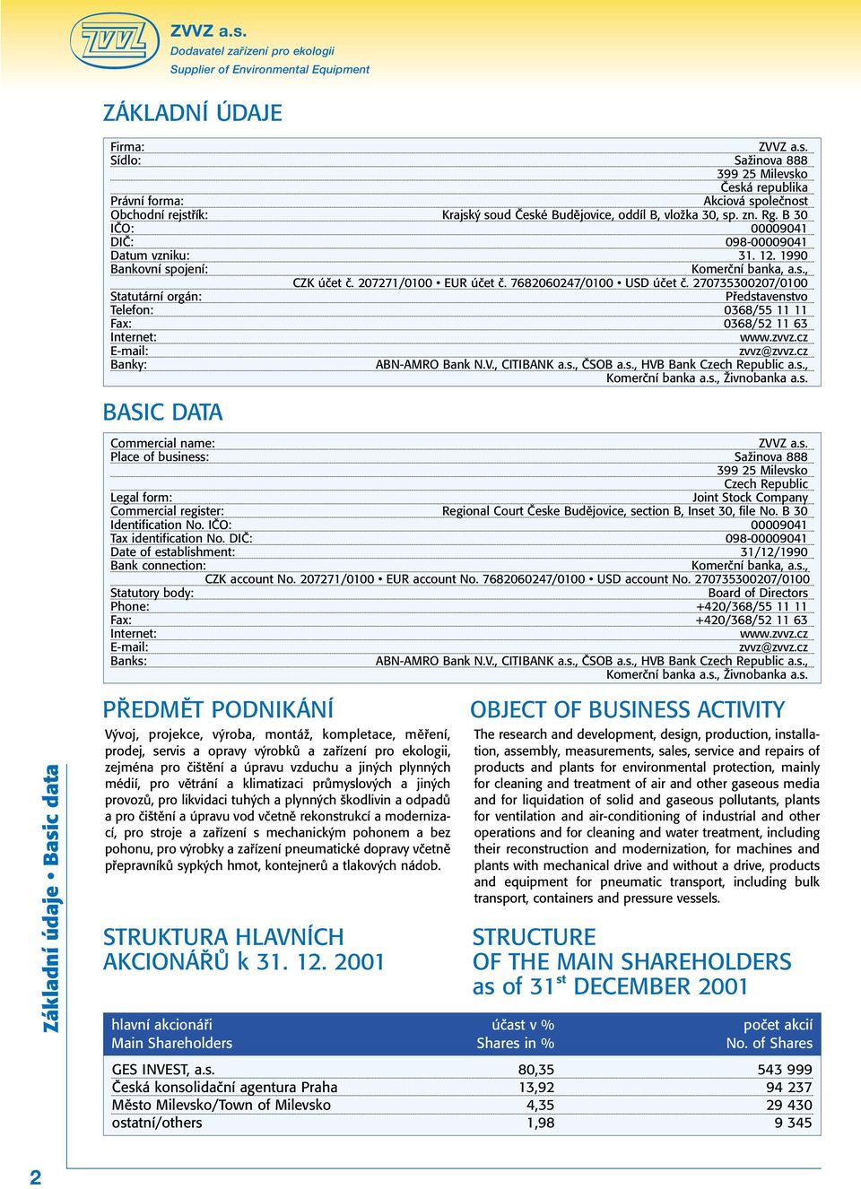 270735300207/0100 Statutární orgán: Pfiedstavenstvo Telefon: 0368/55 11 11 Fax: 0368/52 11 63 Internet: www.zvvz.cz E-mail: zvvz@zvvz.cz Banky: ABN-AMRO Bank N.V., CITIBANK a.s., âsob a.s., HVB Bank Czech Republic a.