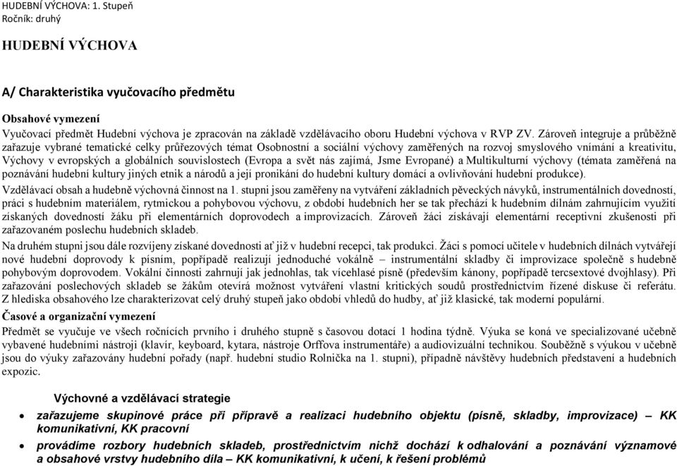 Zároveň integruje a průběžně zařazuje vybrané tematické celky průřezových témat Osobnostní a sociální výchovy zaměřených na rozvoj smyslového vnímání a kreativitu, Výchovy v evropských a globálních