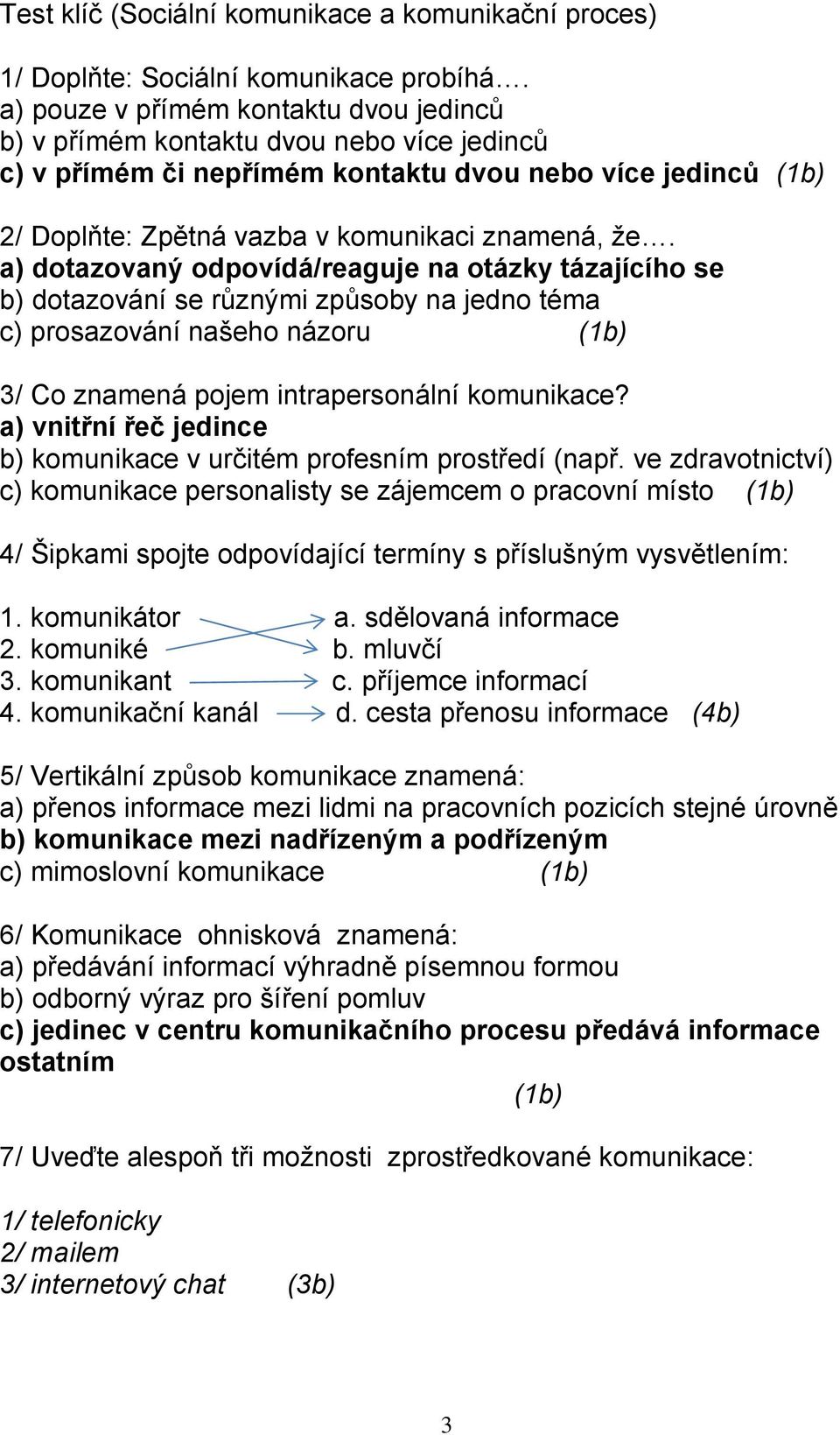 a) dotazovaný odpovídá/reaguje na otázky tázajícího se b) dotazování se různými způsoby na jedno téma c) prosazování našeho názoru 3/ Co znamená pojem intrapersonální komunikace?