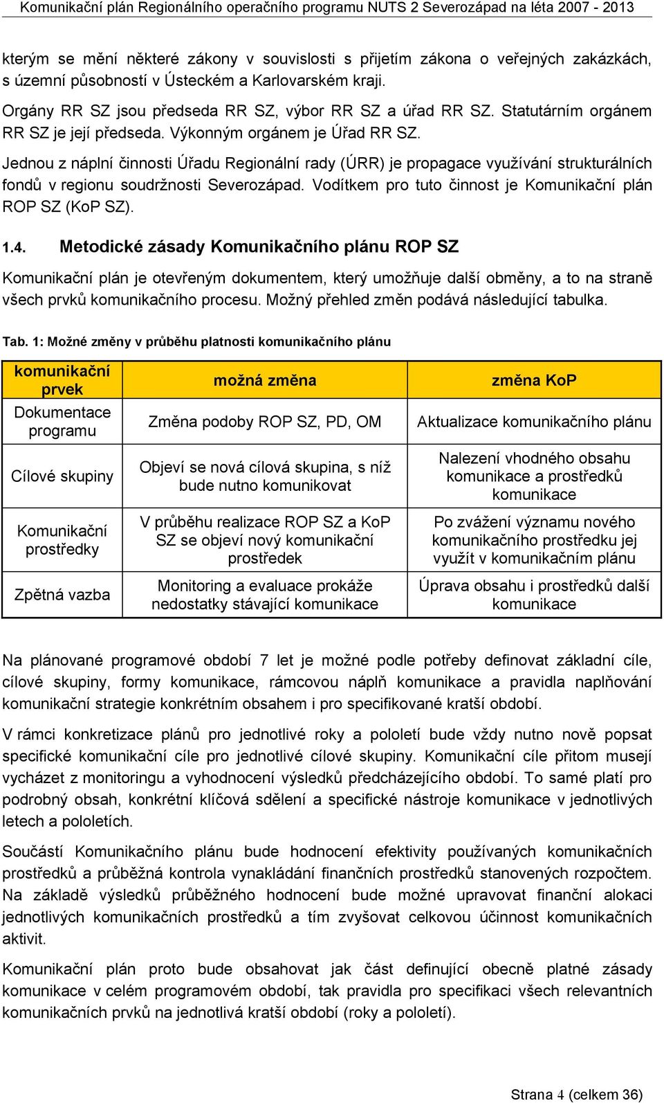 Jednou z náplní činnosti Úřadu Regionální rady (ÚRR) je propagace využívání strukturálních fondů v regionu soudržnosti Severozápad. Vodítkem pro tuto činnost je Komunikační plán ROP SZ (KoP SZ). 1.4.