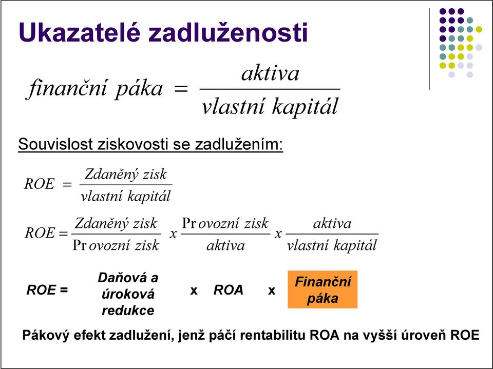 ovozní zisk zisk Provoznízisk aktiva aktiva vlastní kapitál Daňová a Finanční ROE