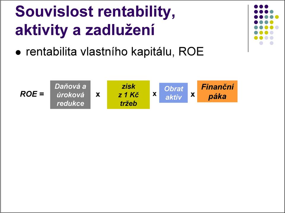 kapitálu, ROE ROE = Daňová a úroková