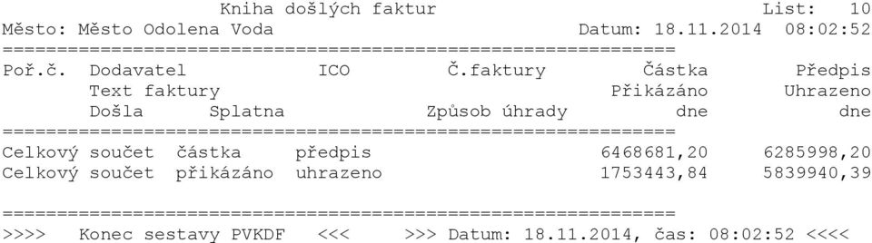 6285998,20 Celkový součet přikázáno uhrazeno 1753443,84