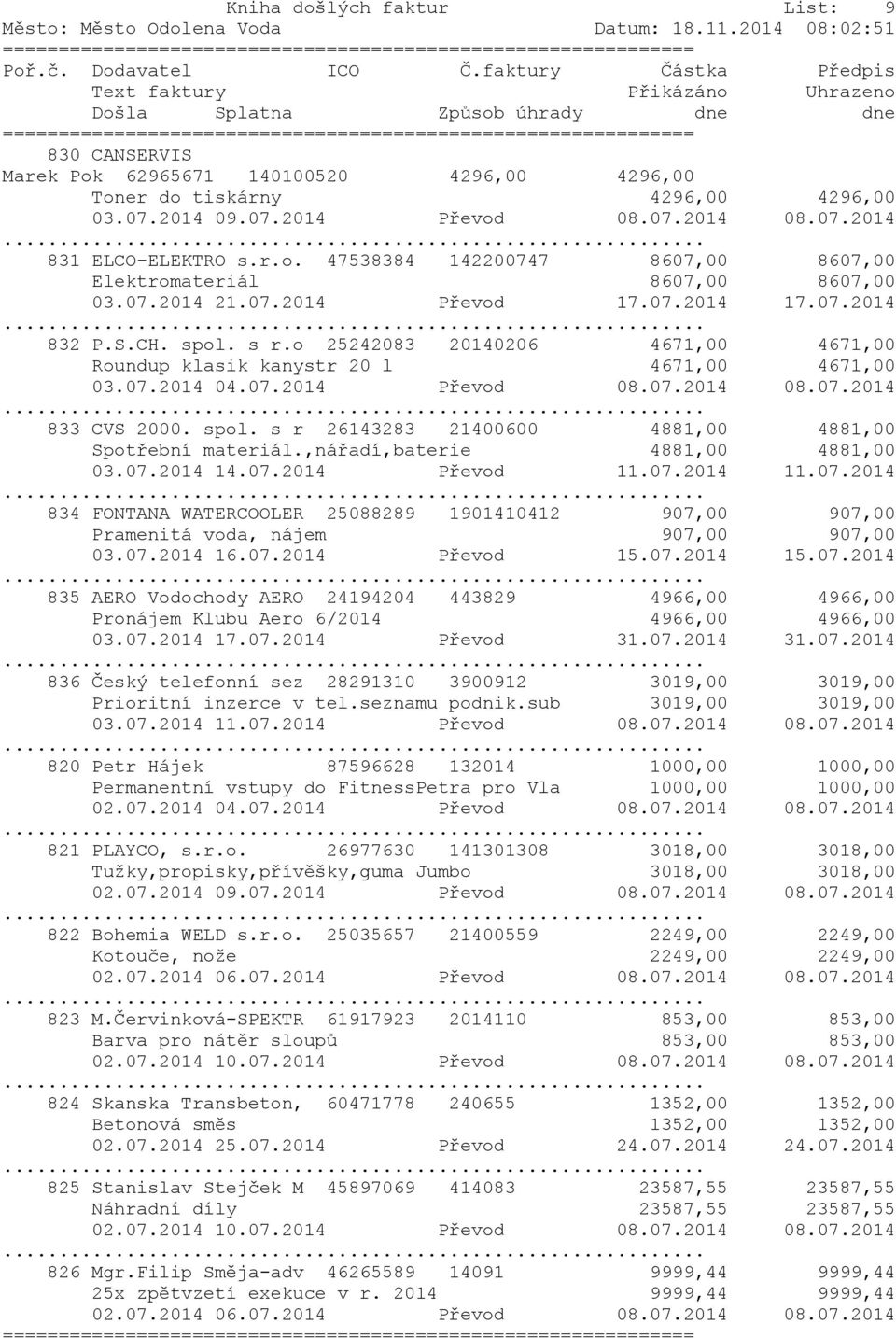 o 25242083 20140206 4671,00 4671,00 Roundup klasik kanystr 20 l 4671,00 4671,00 03.07.2014 04.07.2014 Převod 08.07.2014 08.07.2014 833 CVS 2000. spol.