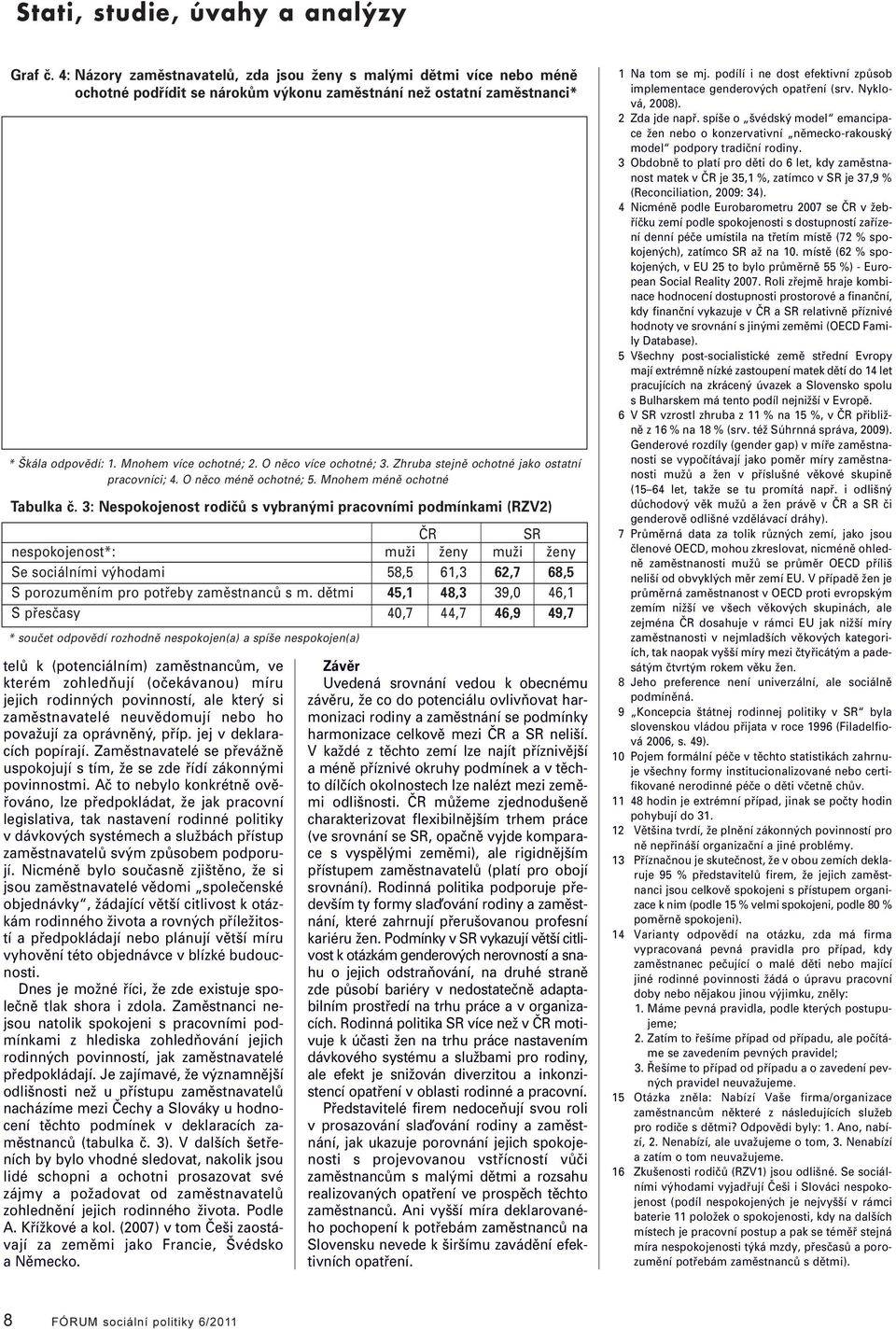 3: Nespokojenost rodičů s vybranými pracovními podmínkami (RZV2) ČR SR nespokojenost*: muži ženy muži ženy Se sociáními výhodami 58,5 61,3 62,7 68,5 S porozuměním pro potřeby zaměstnanců s m.