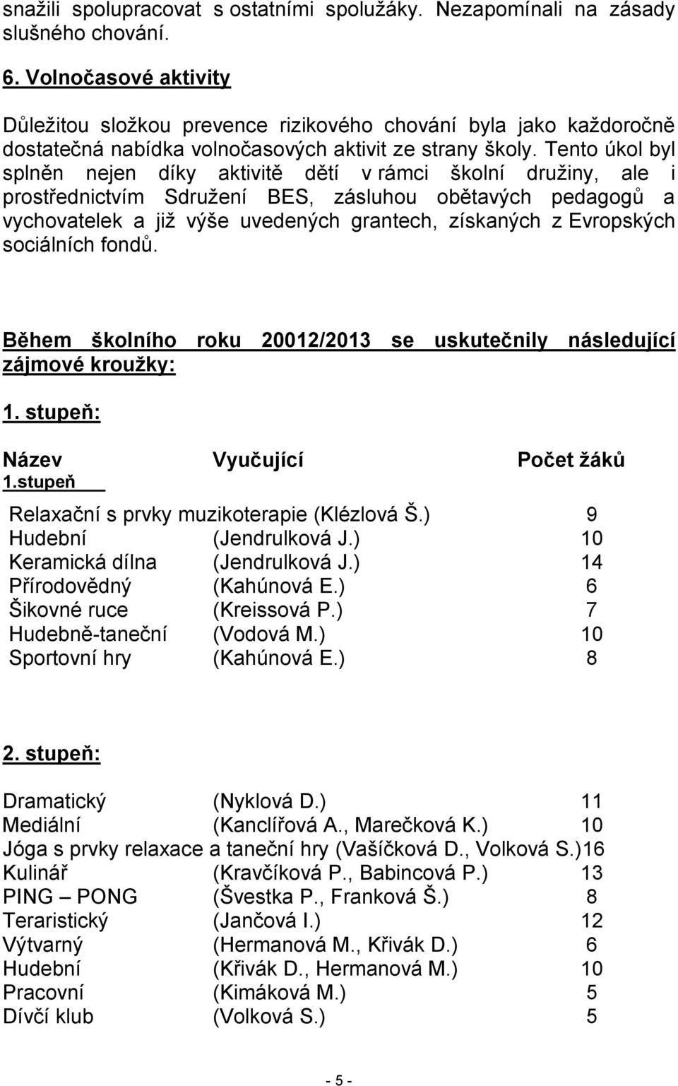 Tento úkol byl splněn nejen díky aktivitě dětí v rámci školní družiny, ale i prostřednictvím Sdružení BES, zásluhou obětavých pedagogů a vychovatelek a již výše uvedených grantech, získaných z