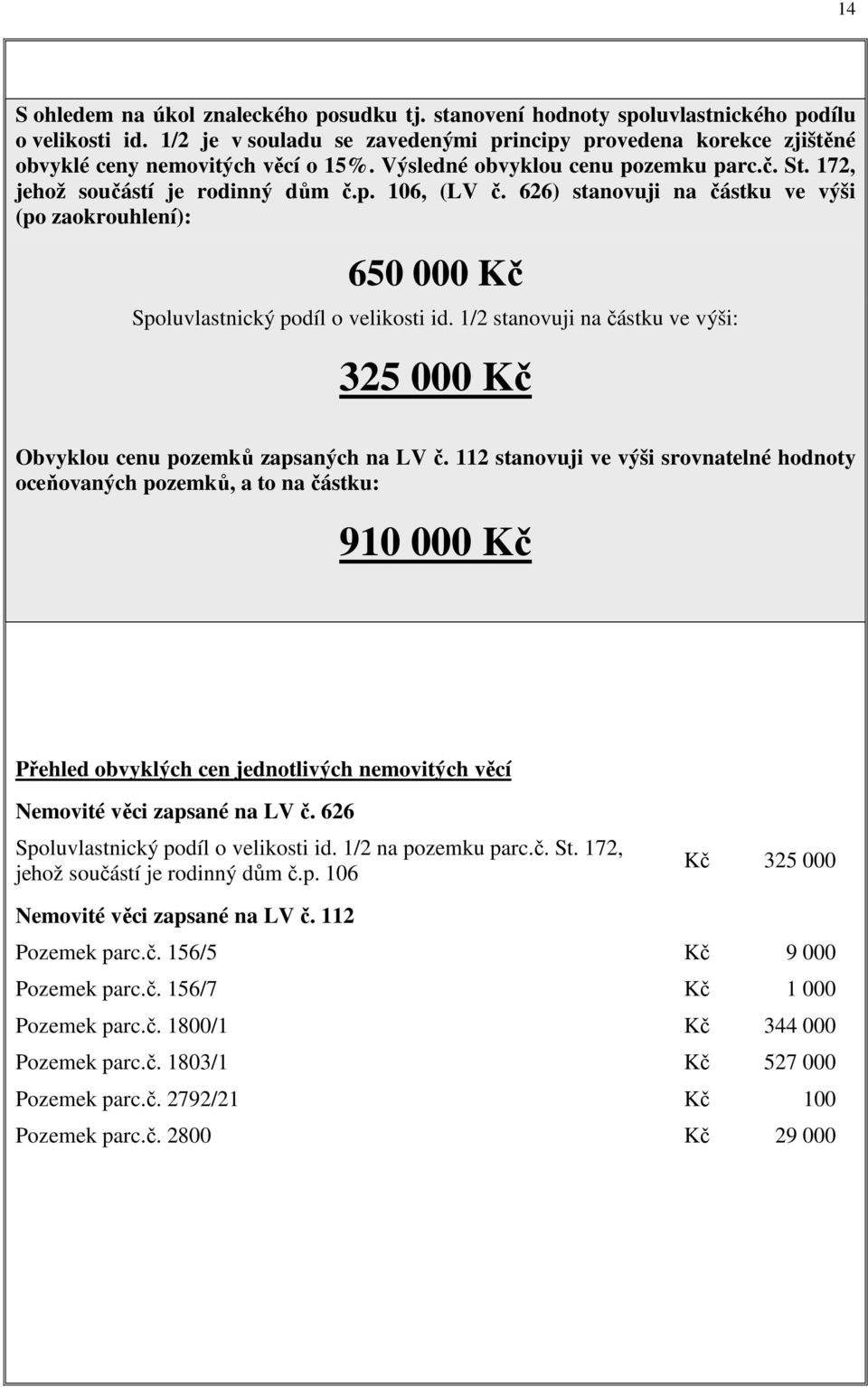 626) stanovuji na částku ve výši (po zaokrouhlení): 650 000 Kč Spoluvlastnický podíl o velikosti id. 1/2 stanovuji na částku ve výši: 325 000 Kč Obvyklou cenu pozemků zapsaných na LV č.