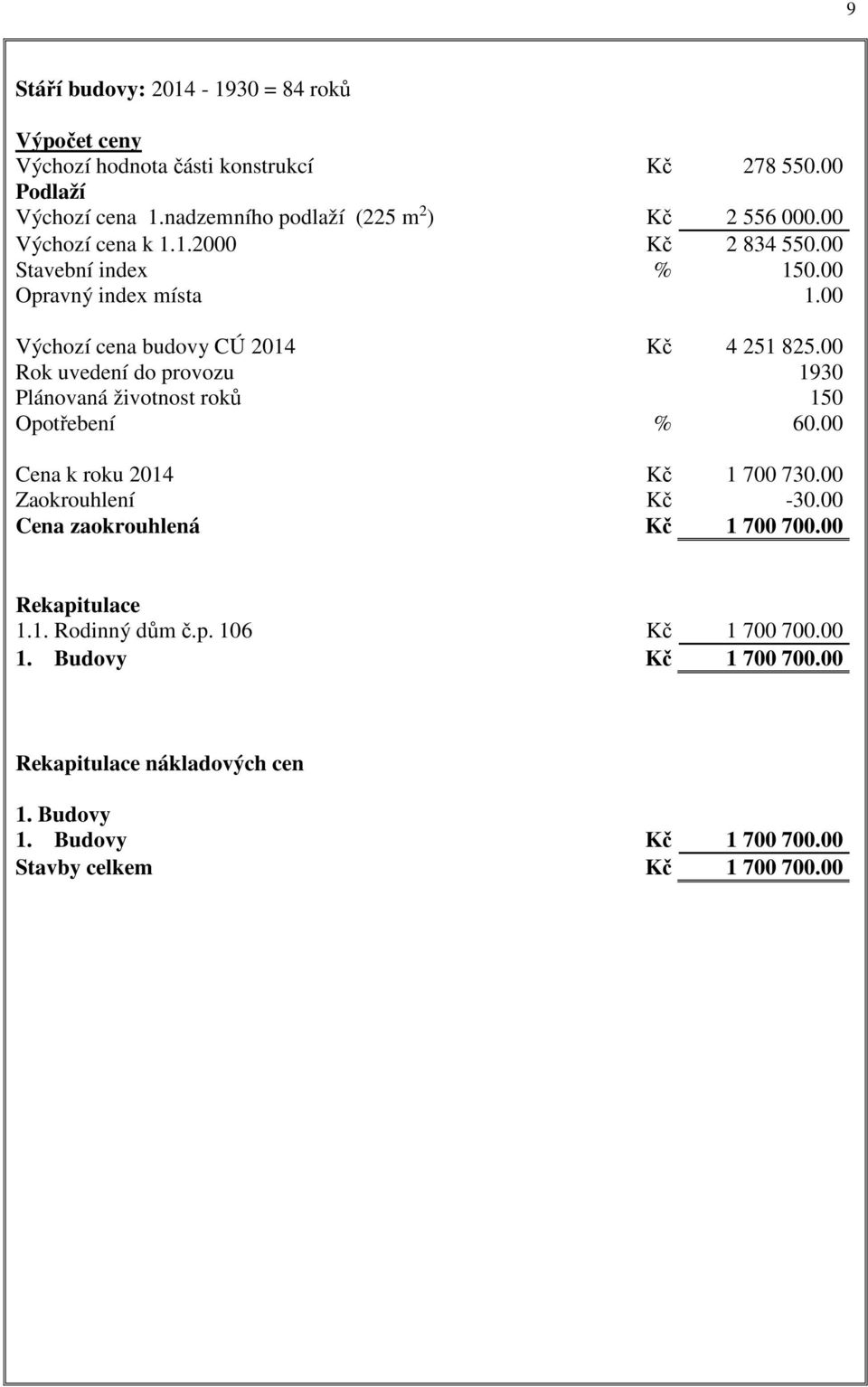 00 Výchozí cena budovy CÚ 2014 Kč 4 251 825.00 Rok uvedení do provozu 1930 Plánovaná životnost roků 150 Opotřebení % 60.00 Cena k roku 2014 Kč 1 700 730.