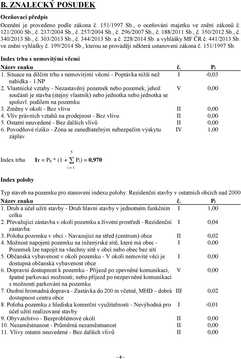 , kterou se provádějí některá ustanovení zákona č. 151/1997 Sb. Index trhu s nemovitými věcmi Název znaku č. Pi 1. Situace na dílčím trhu s nemovitými věcmi - Poptávka nižší než I -0,03 nabídka - 1.