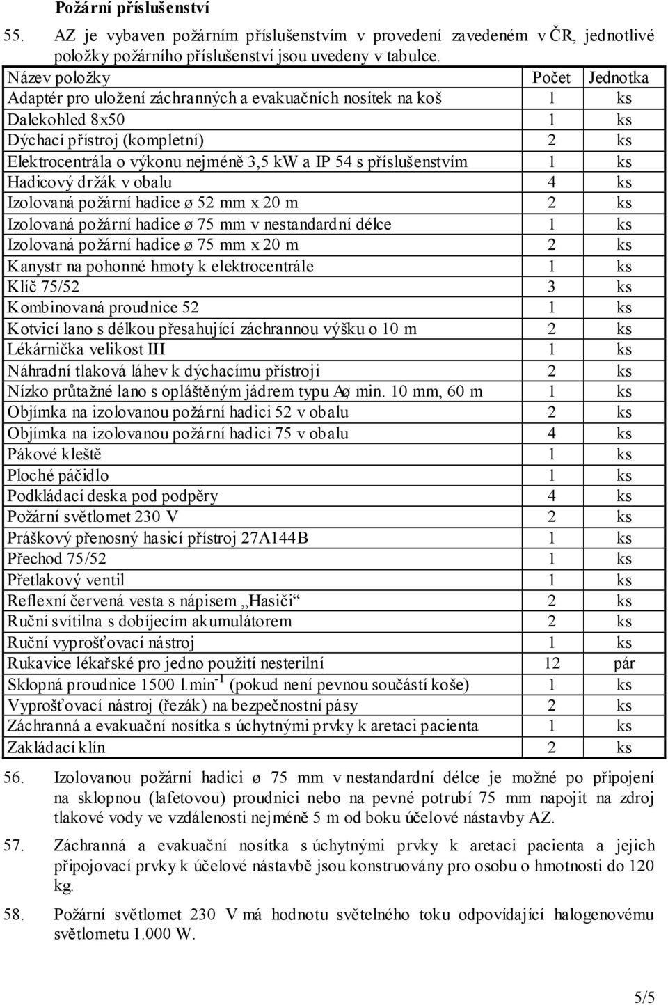 příslušenstvím 1 ks Hadicový držák v obalu 4 ks Izolovaná požární hadice ø 52 mm x 20 m 2 ks Izolovaná požární hadice ø 75 mm v nestandardní délce 1 ks Izolovaná požární hadice ø 75 mm x 20 m 2 ks