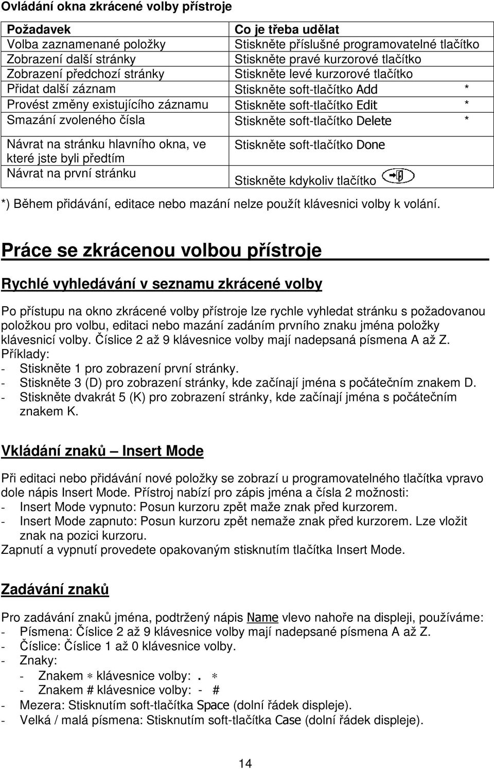 Návrat na stránku hlavního okna, ve které jste byli pedtím Návrat na první stránku Stisknte soft-tlaítko Stisknte kdykoliv tlaítko *) Bhem pidávání, editace nebo mazání nelze použít klávesnici volby