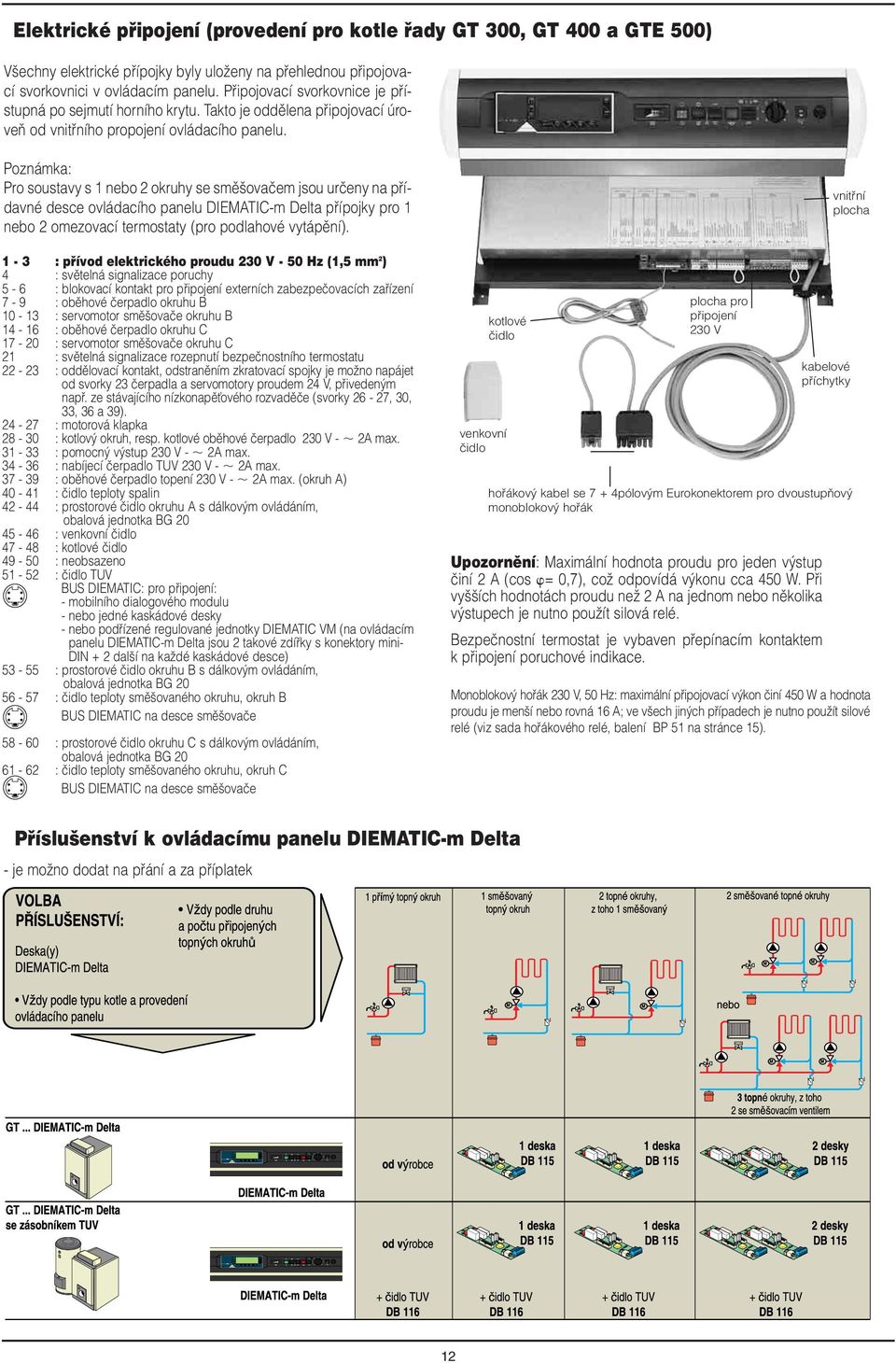 Poznámka: Pro soustavy s 1 nebo 2 okruhy se smû ovaãem jsou urãeny na pfiídavné desce ovládacího panelu DIEMATIC-m Delta pfiípojky pro 1 nebo 2 omezovací termostaty (pro podlahové vytápûní).