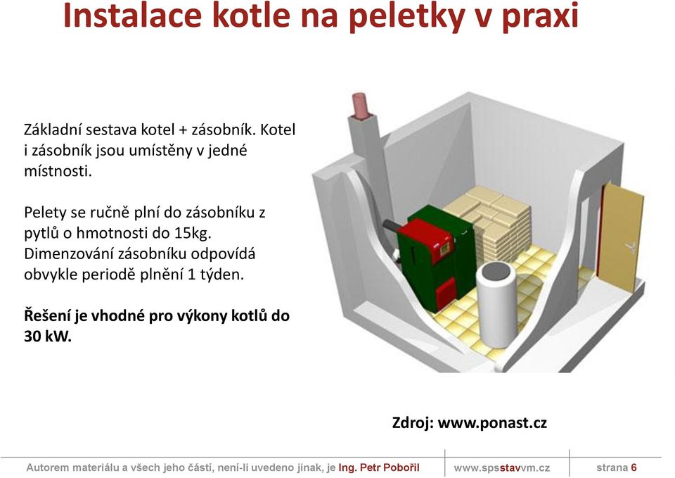 Pelety se ručně plní do zásobníku z pytlů o hmotnosti do 15kg.